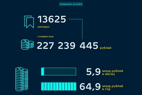 Кракен рабочая ссылка на официальный магазин