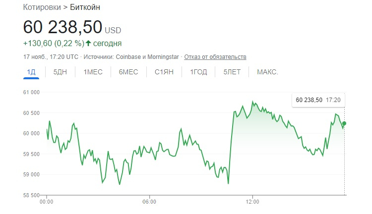 Ссылка на сайт кракен в тор браузере