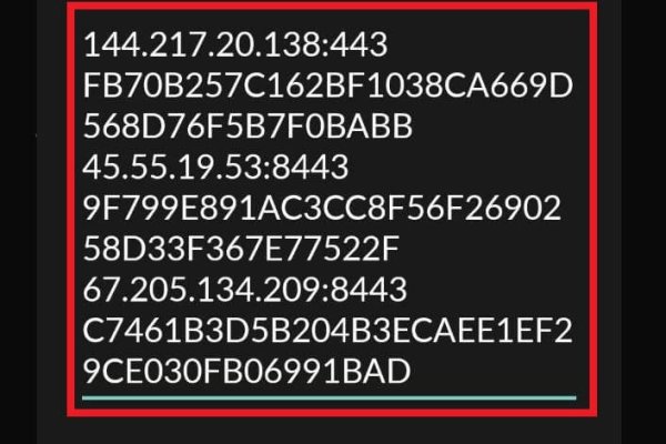 Kraken рынок
