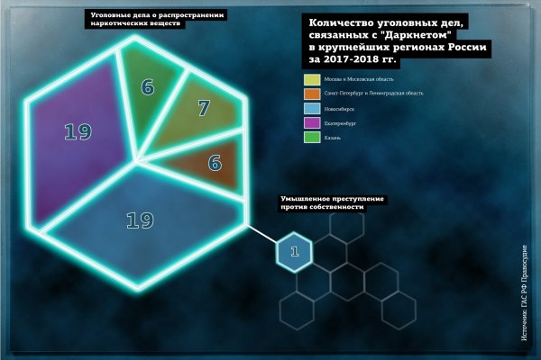 Кракен маркетплейс скачать