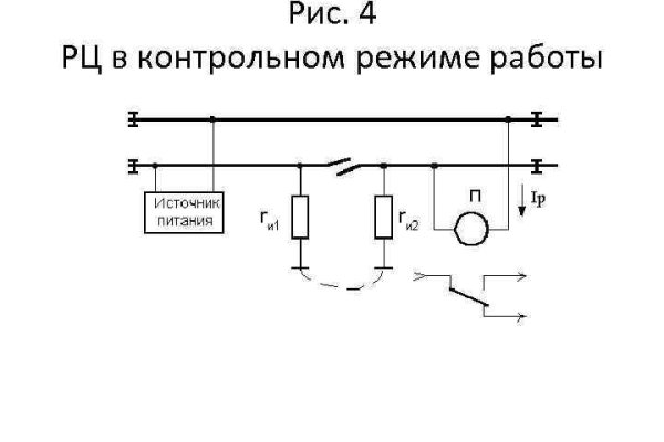 Кракен ссылка призыва нет